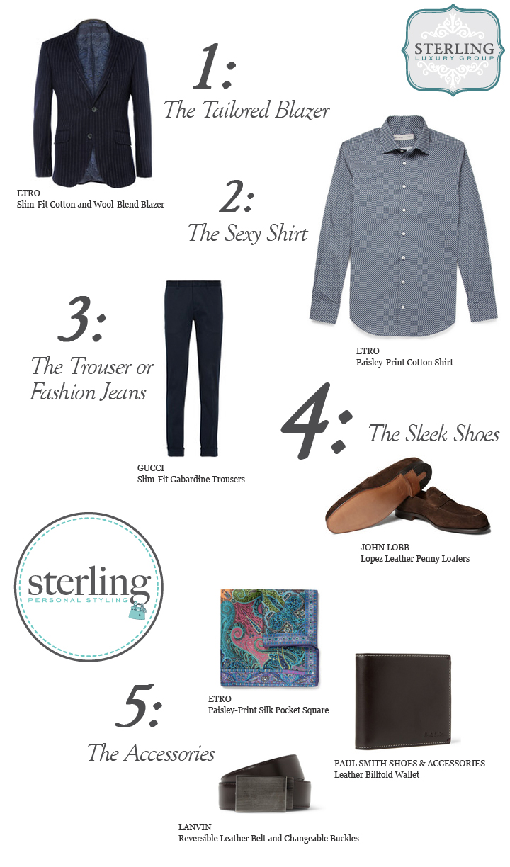 What to Wear on a First Date for Men, Sterling Personal Styling - Luxury  Real Estate Advisors, Interior Designers